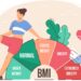 Calculate Your Body Mass Index with our Calculator: The Quetelet Index Explained
