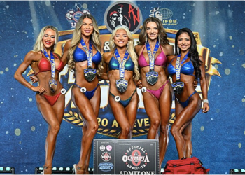 2026 Pennsylvania Muscle Pro Results